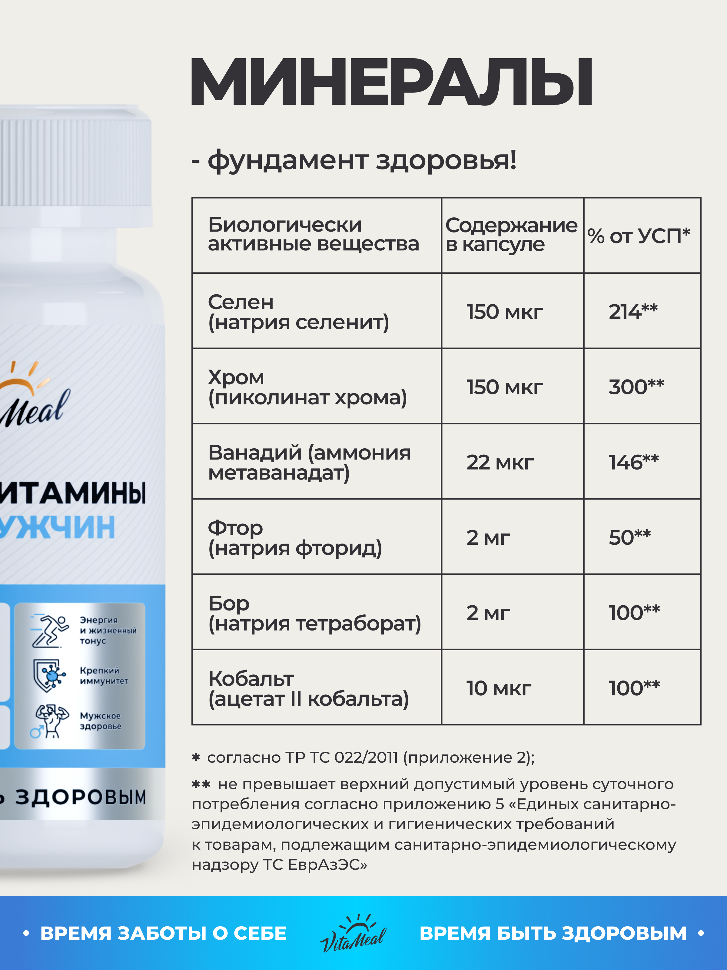 Витаминно-минеральный комплекс VitaMeal для мужского здоровья и энергии 60 капсул - фото 8