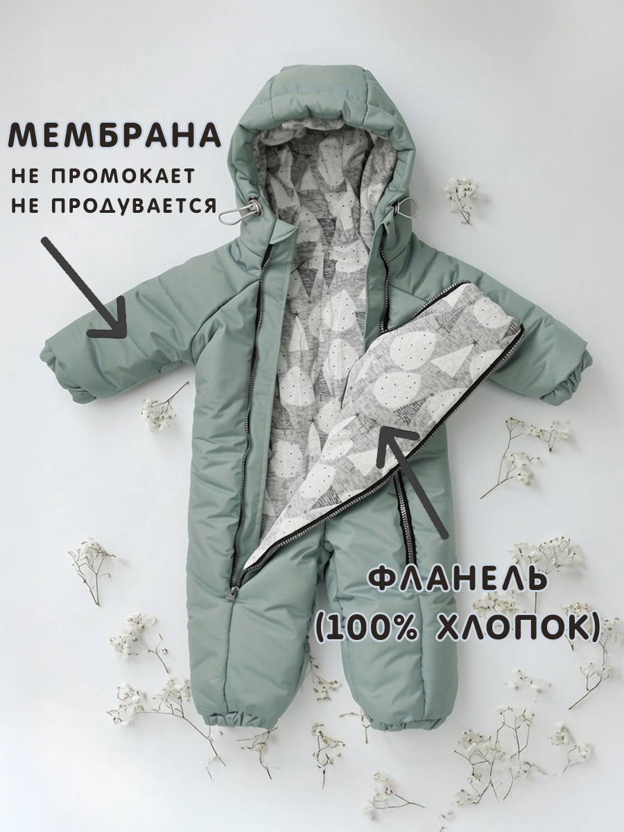 Комбинезон СОННЫЙ ГНОМИК 2034/3 - фото 9