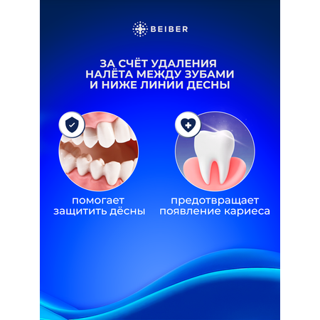 Зубная нить BEIBER