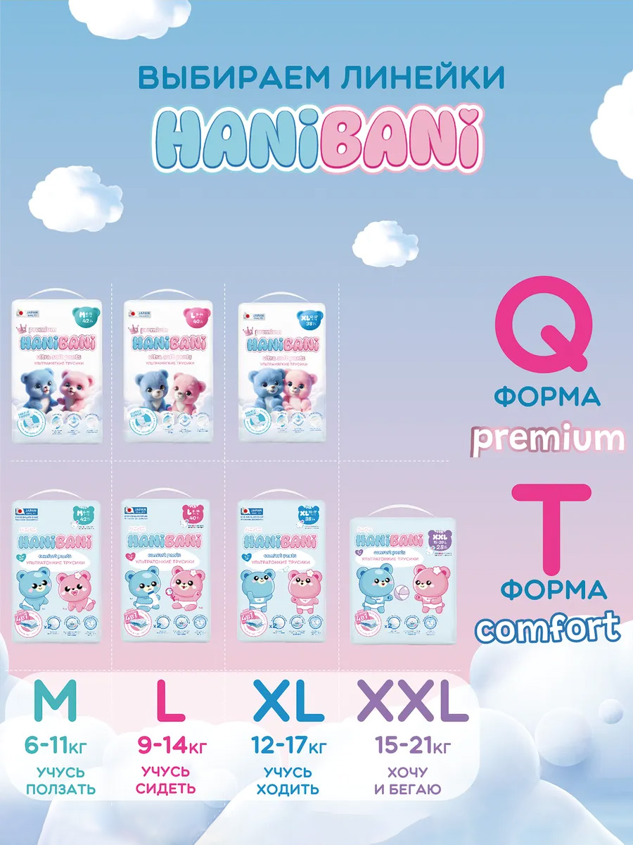 Подгузники HANIBANI Comfort L 40 шт. - фото 15