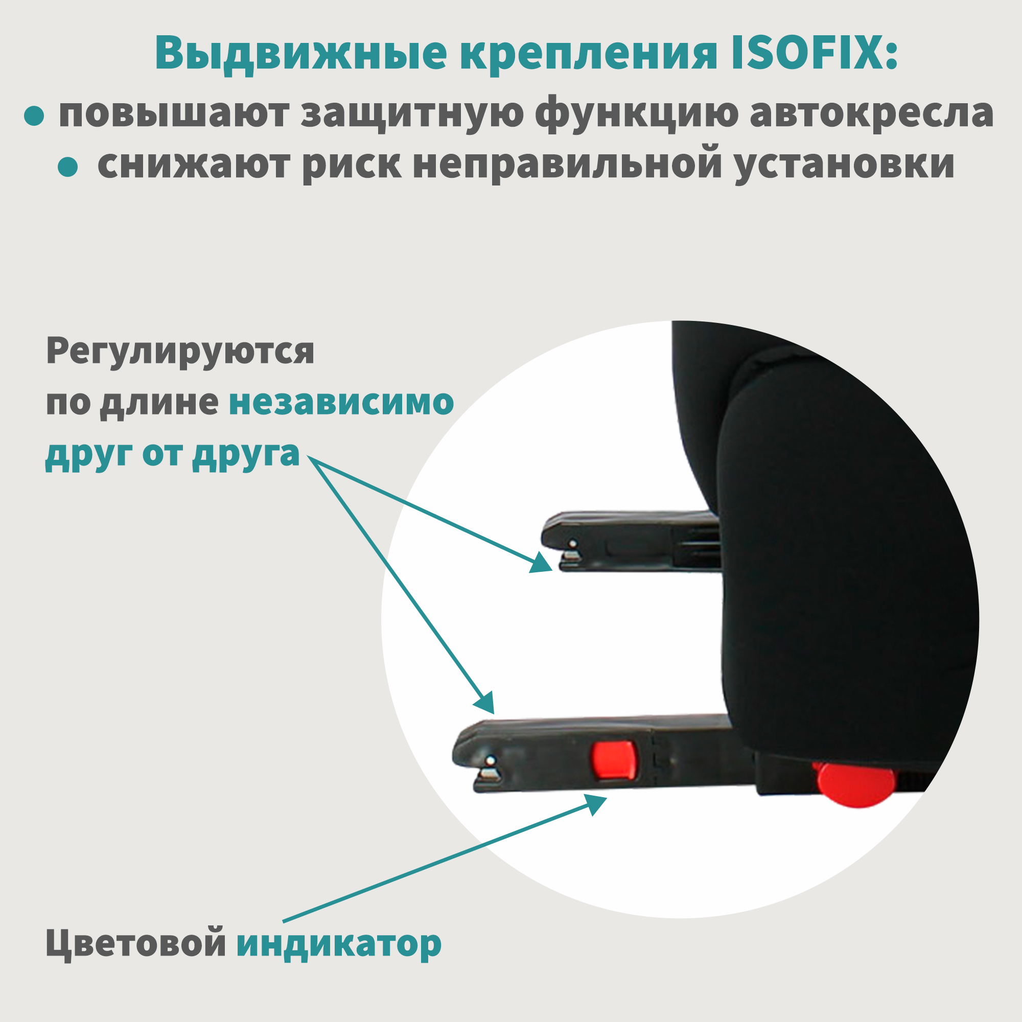 Автокресло Nania Befix Isofix 2/3 (15-36 кг) - фото 2