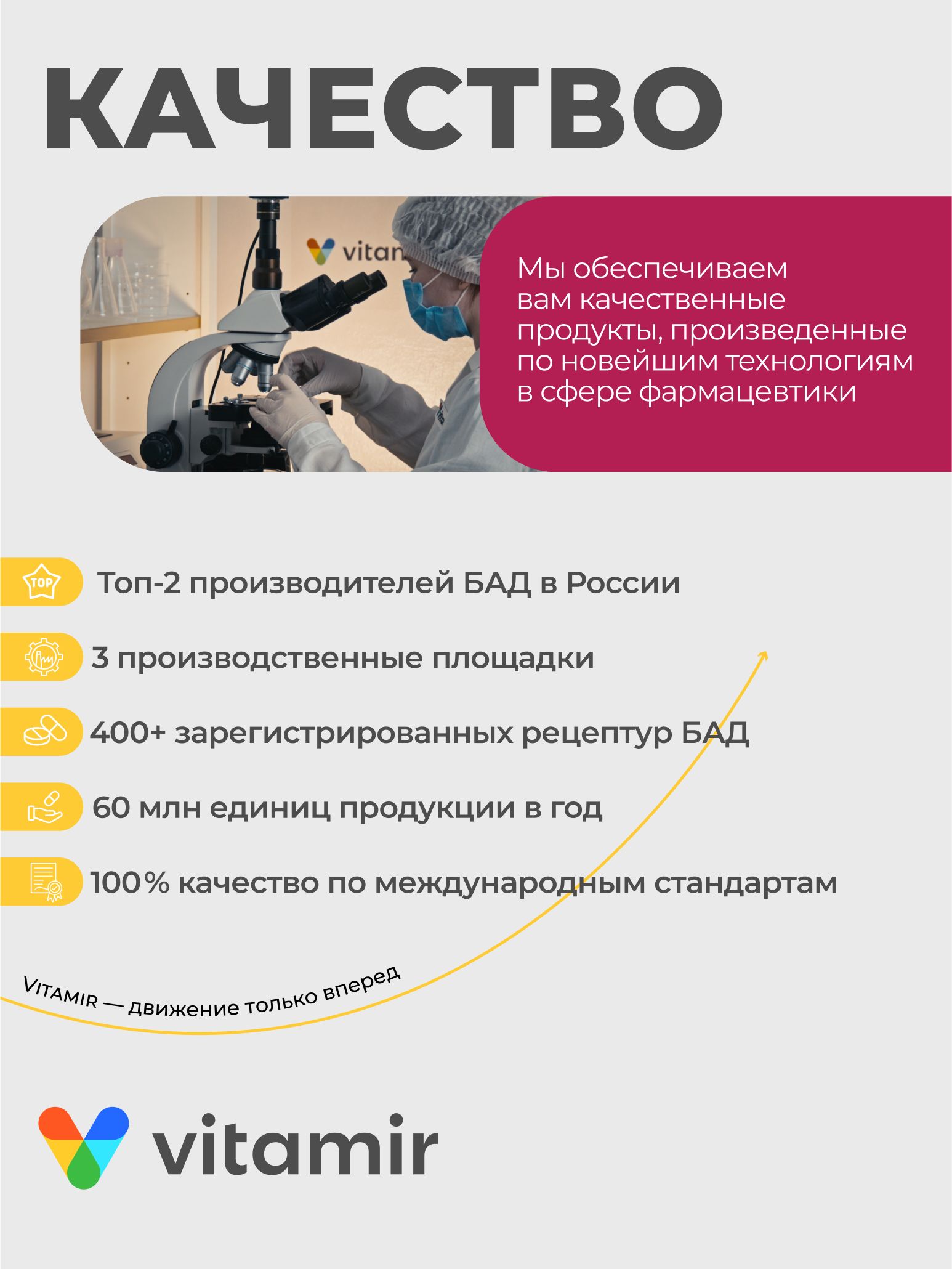 Ресвератрол 150 мг VITAMIR антиоксидант для сердца и сосудов 60 капсул - фото 10