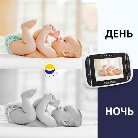 Видеоняня Hellobaby HB32