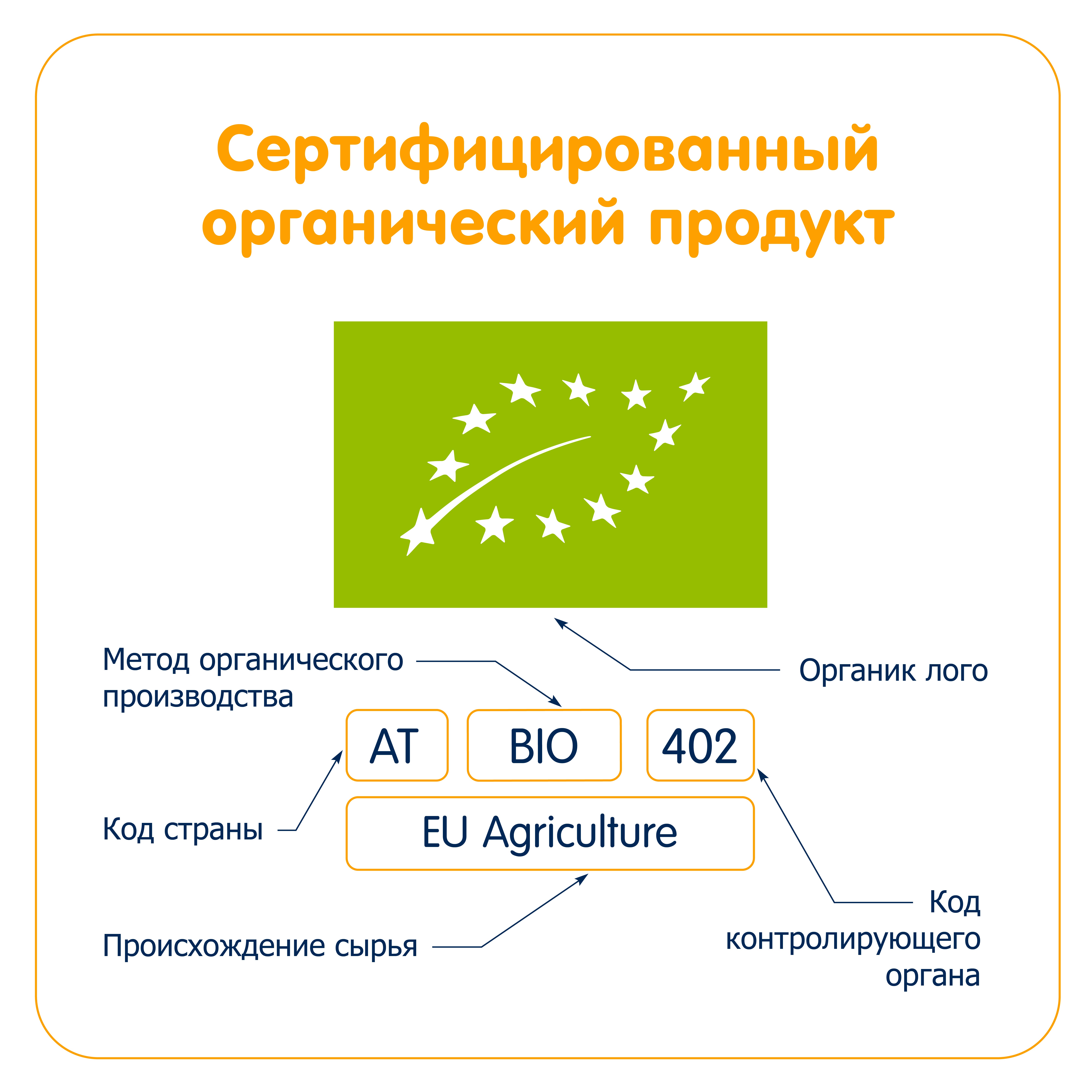 Сок Fleur Alpine яблочный прямого отжима 200мл с 8месяцев - фото 8