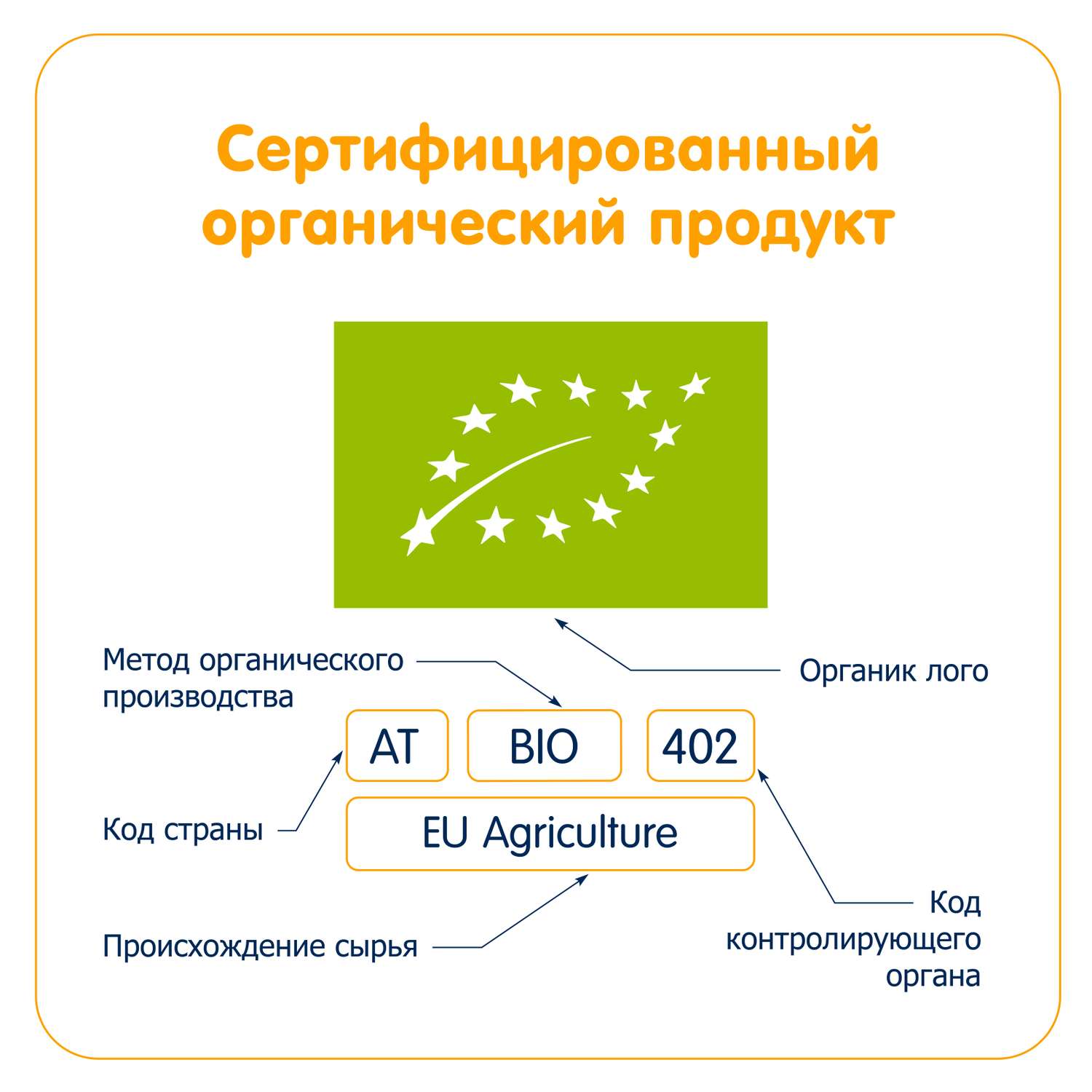 Сок Fleur Alpine яблочный прямого отжима 200мл с 8месяцев - фото 8