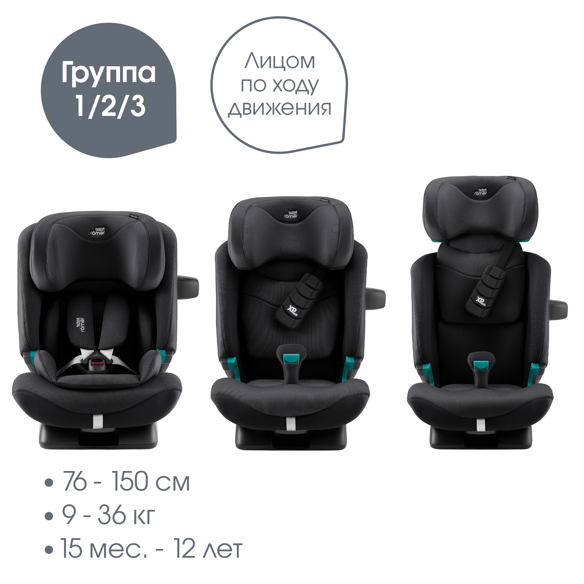 Автокресло Britax Roemer Advansafix Pro Isofix 1/2/3 (9-36 кг) - фото 2