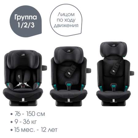 Автокресло Britax Roemer Advansafix Pro Isofix 1/2/3 (9-36 кг) черный