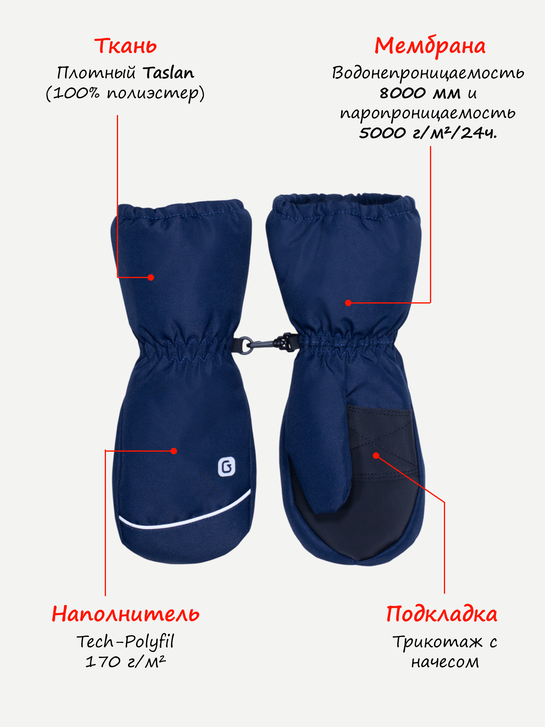 Варежки GUSTI GW6UA068-MIDNIGHT - фото 3