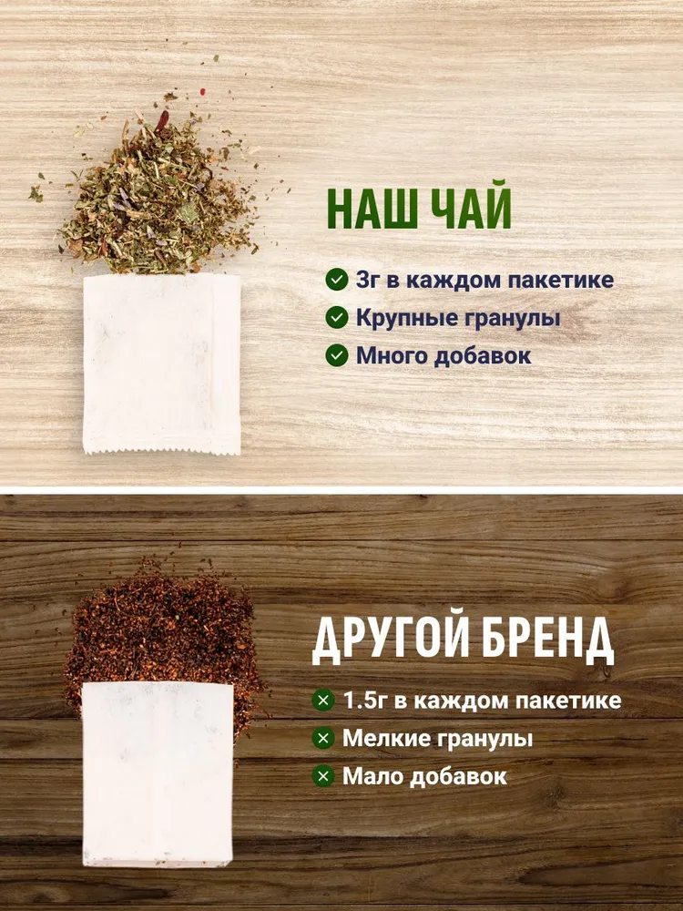 Чай для похудения BASKEY пакетированный - фото 7