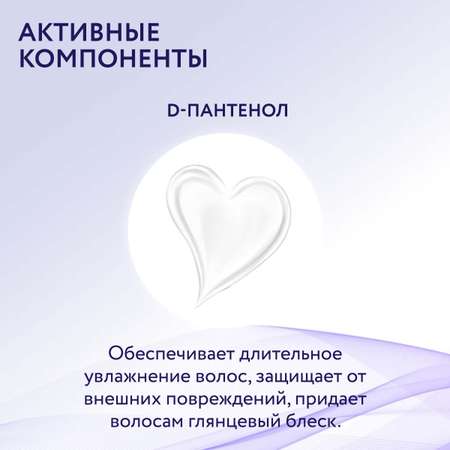 Шампунь Ollin 1000 мл