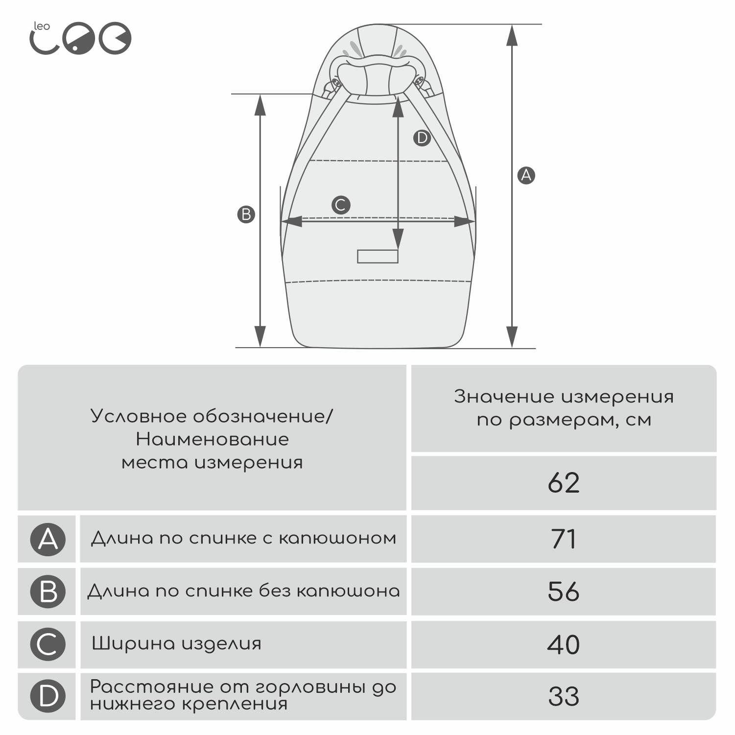 Конверт в коляску LEO - фото 3
