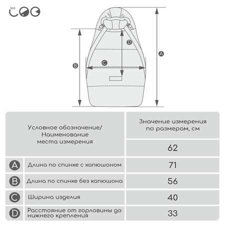 Конверт в коляску LEO