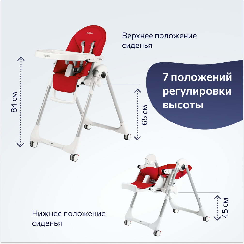Стульчик для кормления Peg-Perego Prima Pappa Follow Me классический - фото 4