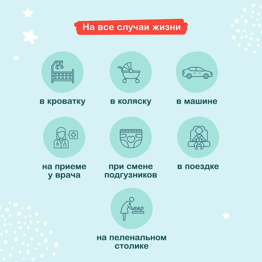 Пелёнки одноразовые OTTINO 60х90 см 10 шт. - фото 8