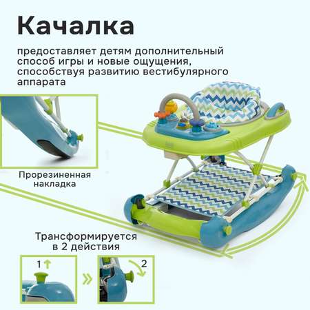 Ходунки Nuovita Chance