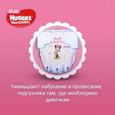 Подгузники Huggies Ultra Comfort для девочек 5 (12-22 кг) 105 шт.
