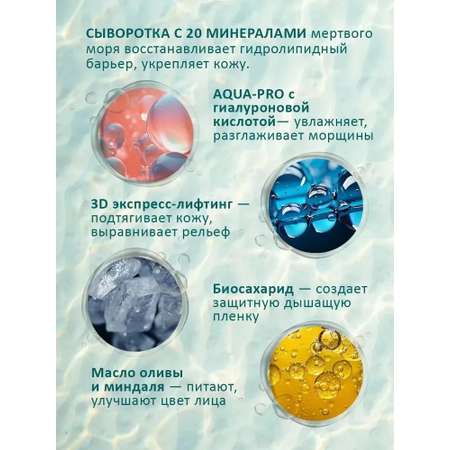 Сыворотка Витэкс 50 мл