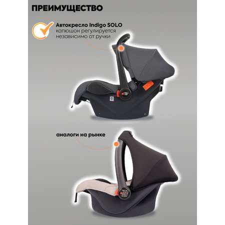 Автокресло Indigo Indigo Solo до 13 кг, серый 0 (0 -13 кг) серый