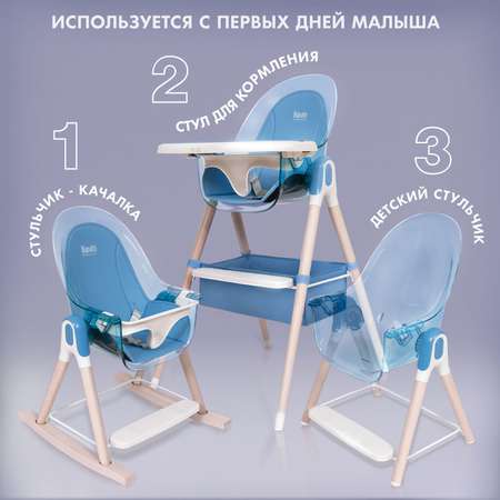 Стульчик для кормления Nuovita Gourmet G1 Lux трансформер