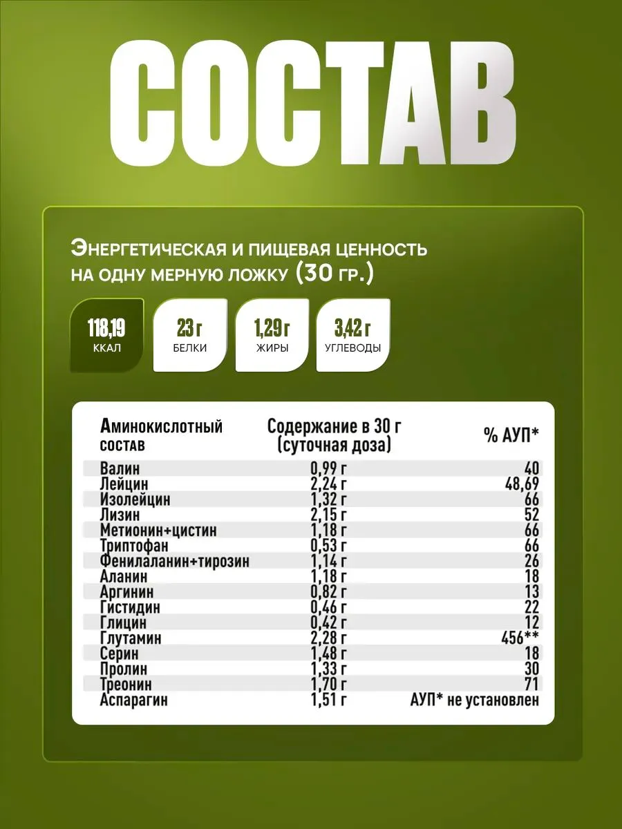 Сывороточный протеин без сахара Reckful Whey Pro Protein со вкусом Сникерс - фото 5