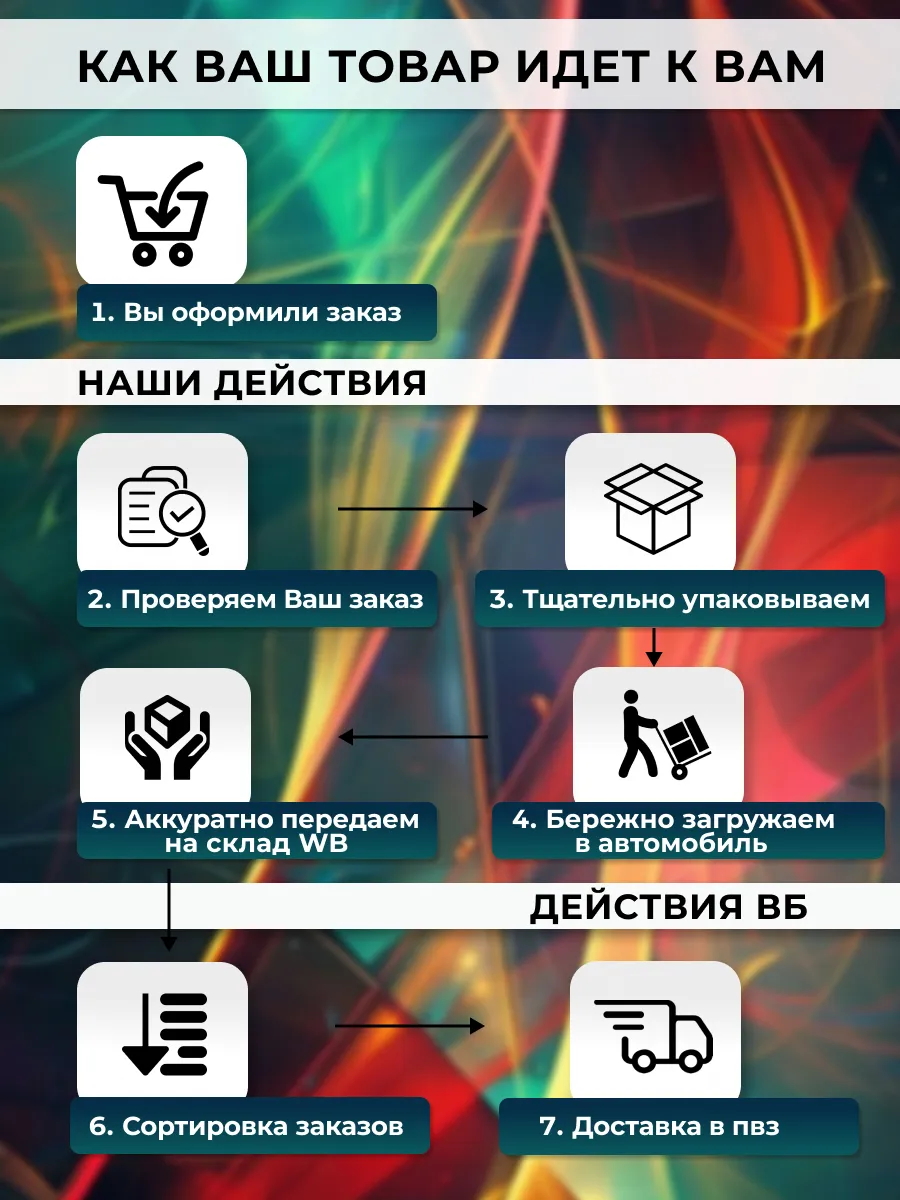 Игрушка музыкальная DaVinci укулеле - фото 8