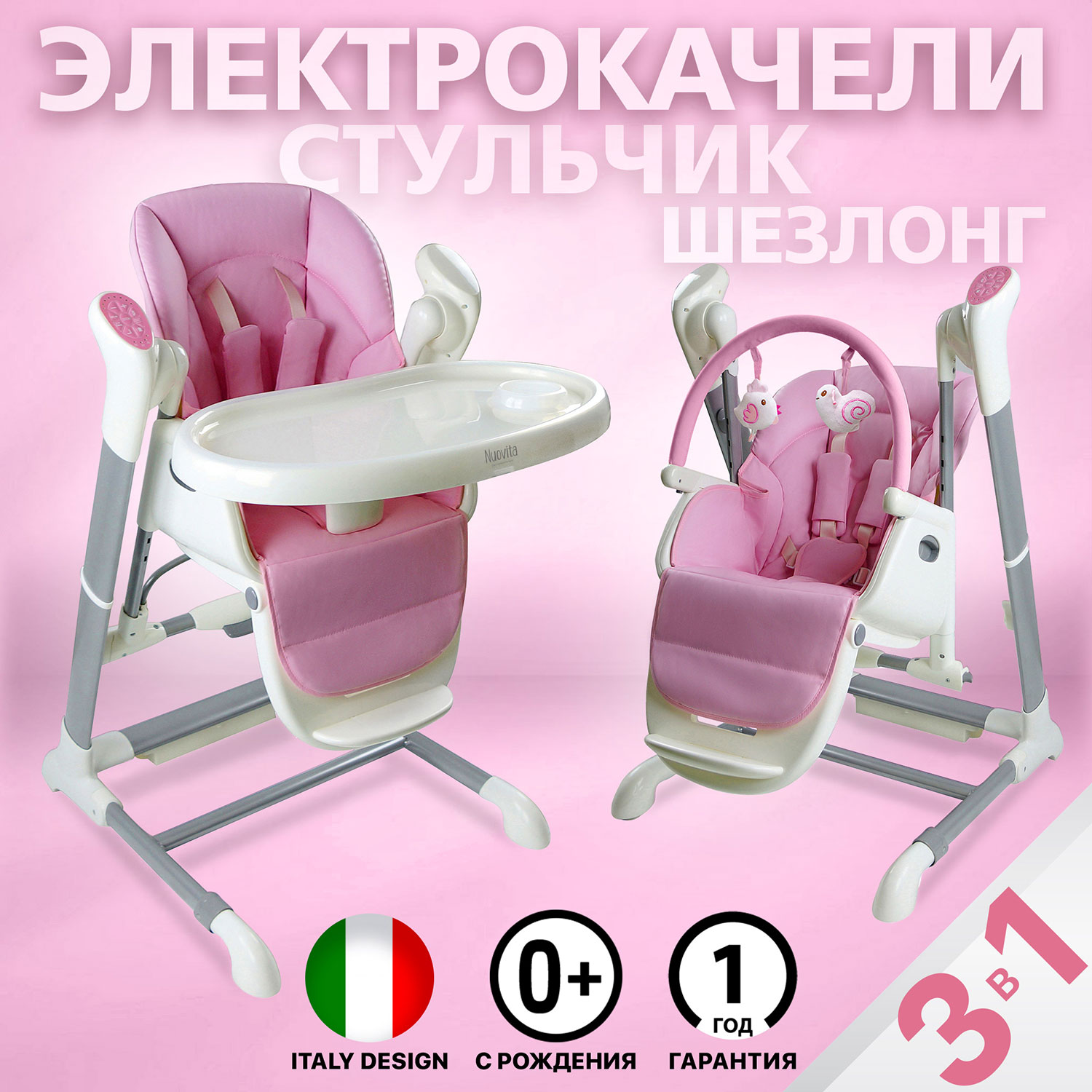 Стульчик для кормления Nuovita Unico трансформер - фото 4
