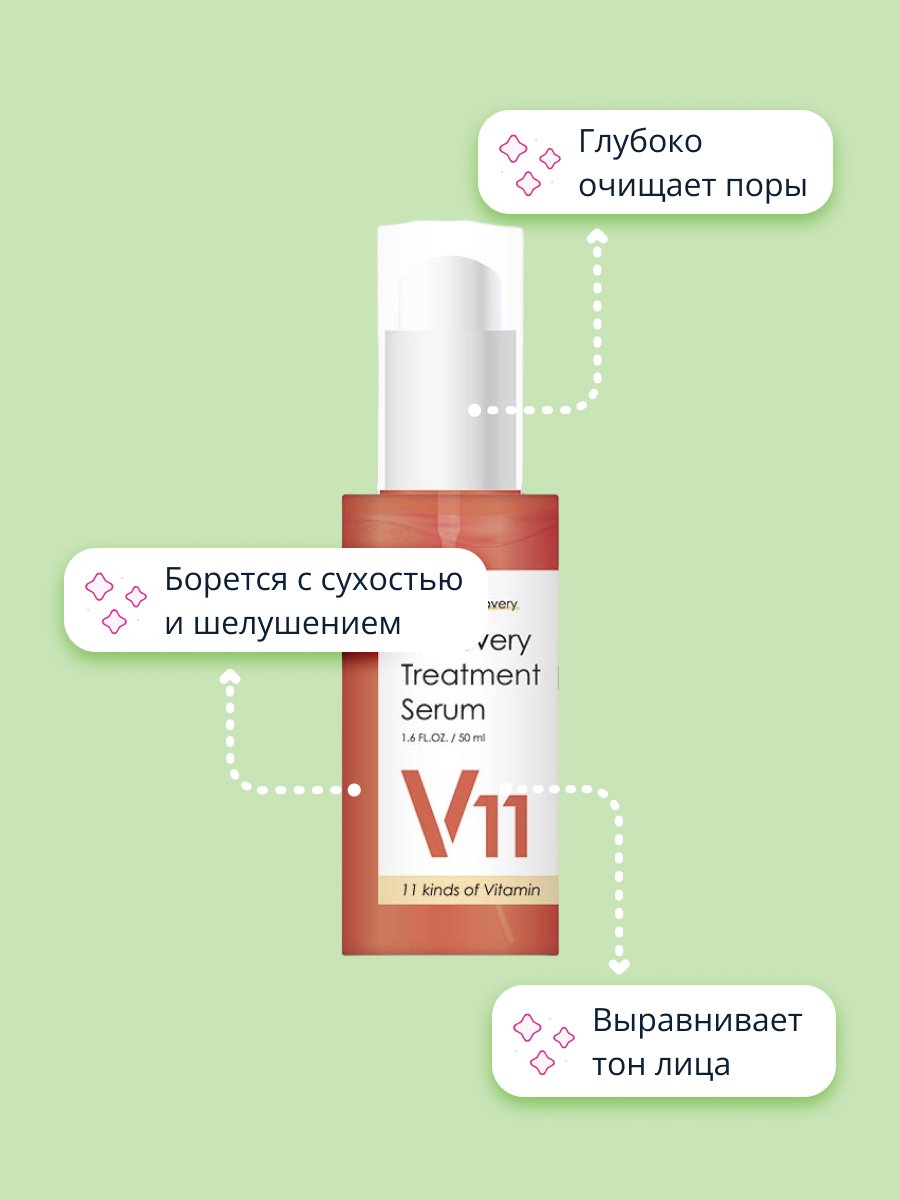 Сыворотка Vita Planet 50 мл - фото 3