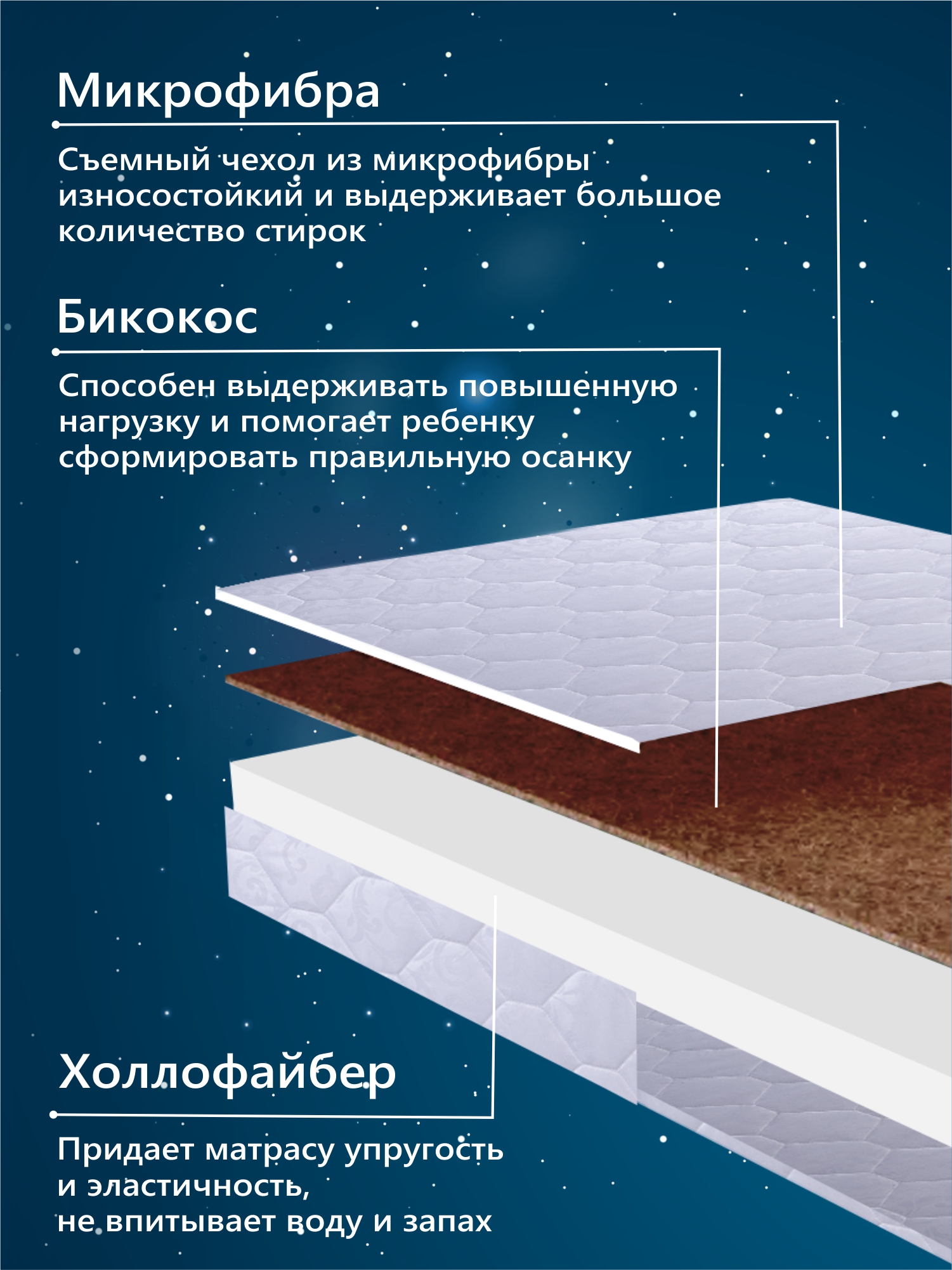 Матрас Sweet Baby COCOS Comfort 60х120 - фото 3