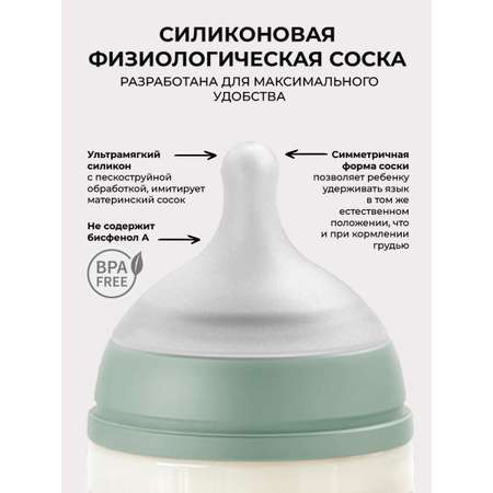 Бутылочка Suavinex 360 мл
