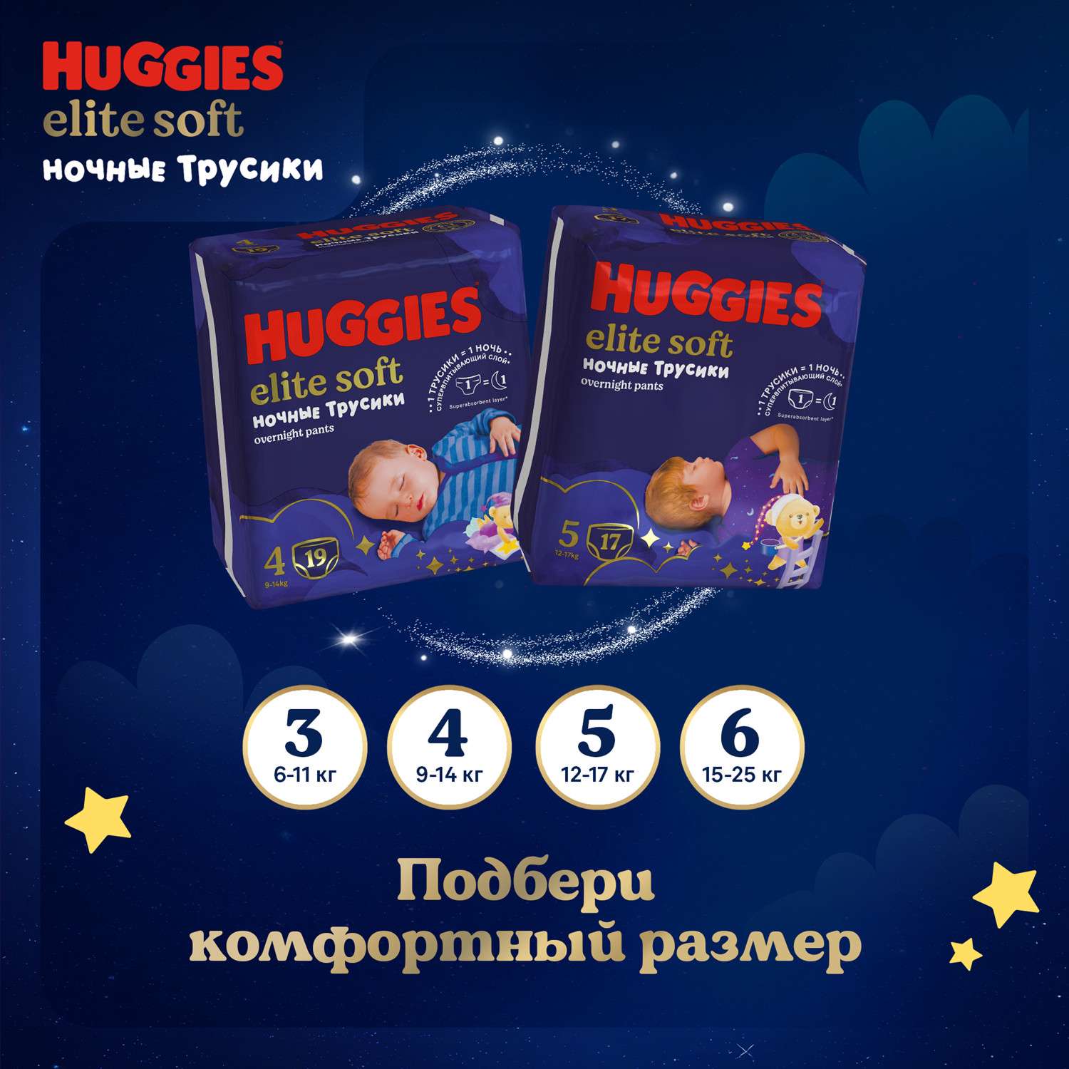 Трусики Huggies Elite Soft ночные 6 (15-25 кг) 16 шт. - фото 11