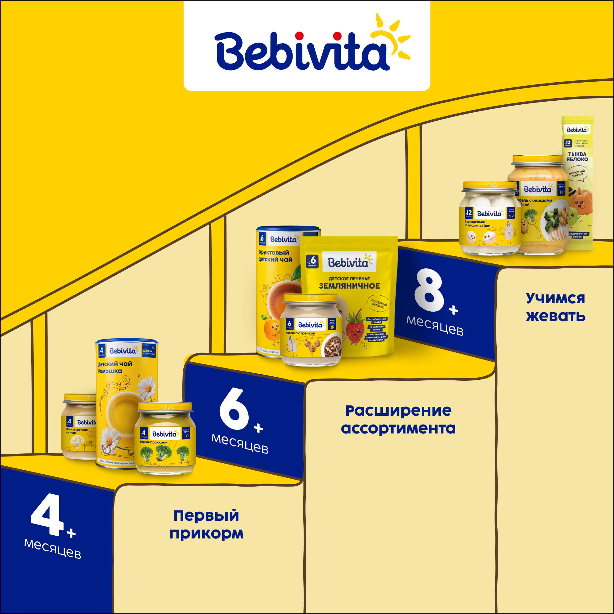 Фруктовые кусочки Bebivita Черная смородина-свекла-яблоко с 12 мес 20 г - фото 6