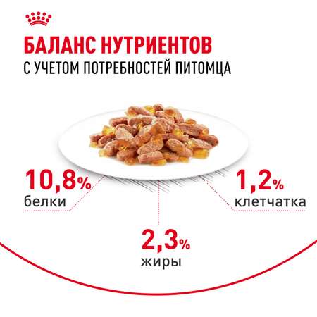 Корм для кошек ROYAL CANIN Light Weight Care для контроля набора веса 85г