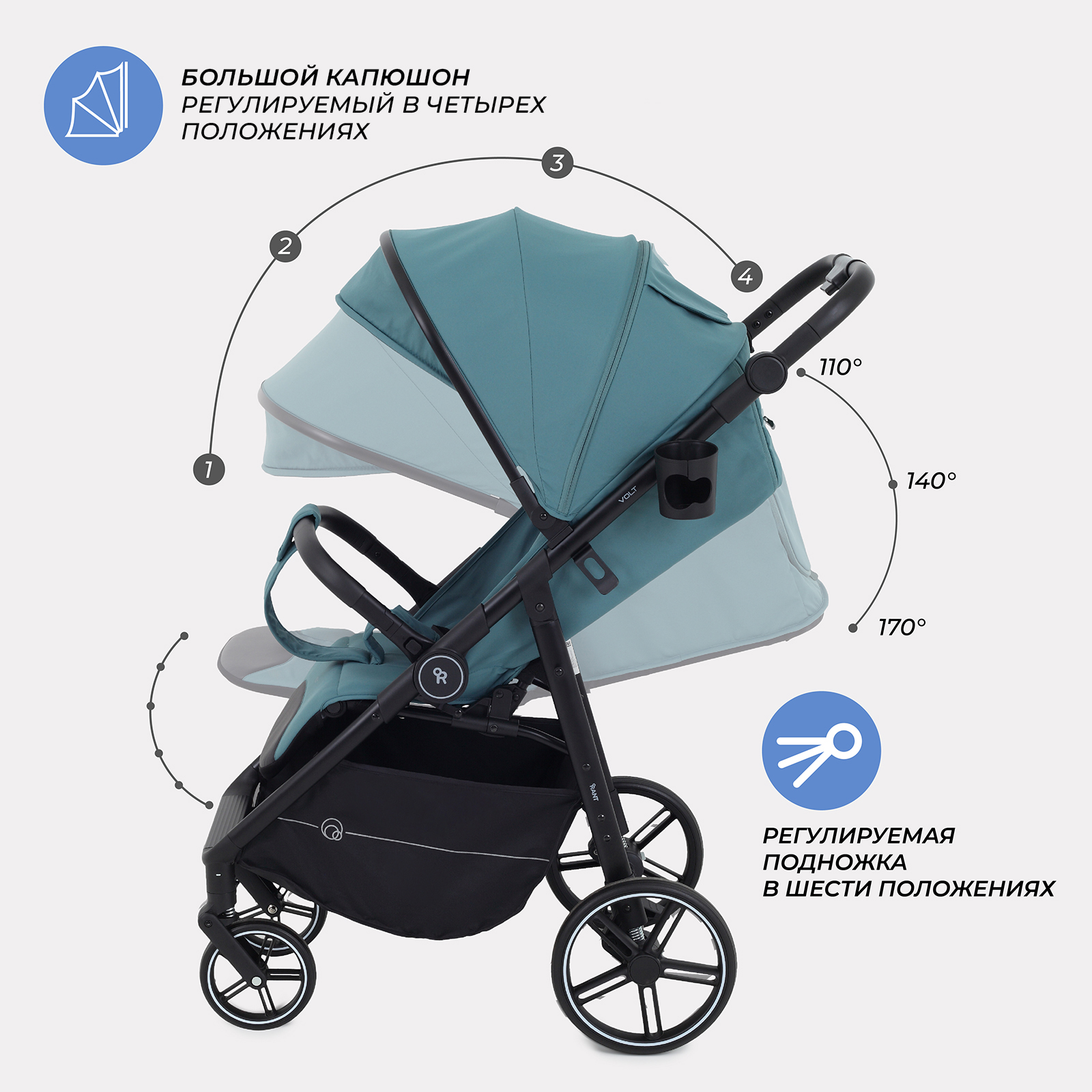 Коляска прогулочная Rant Volt бирюзовый - фото 3