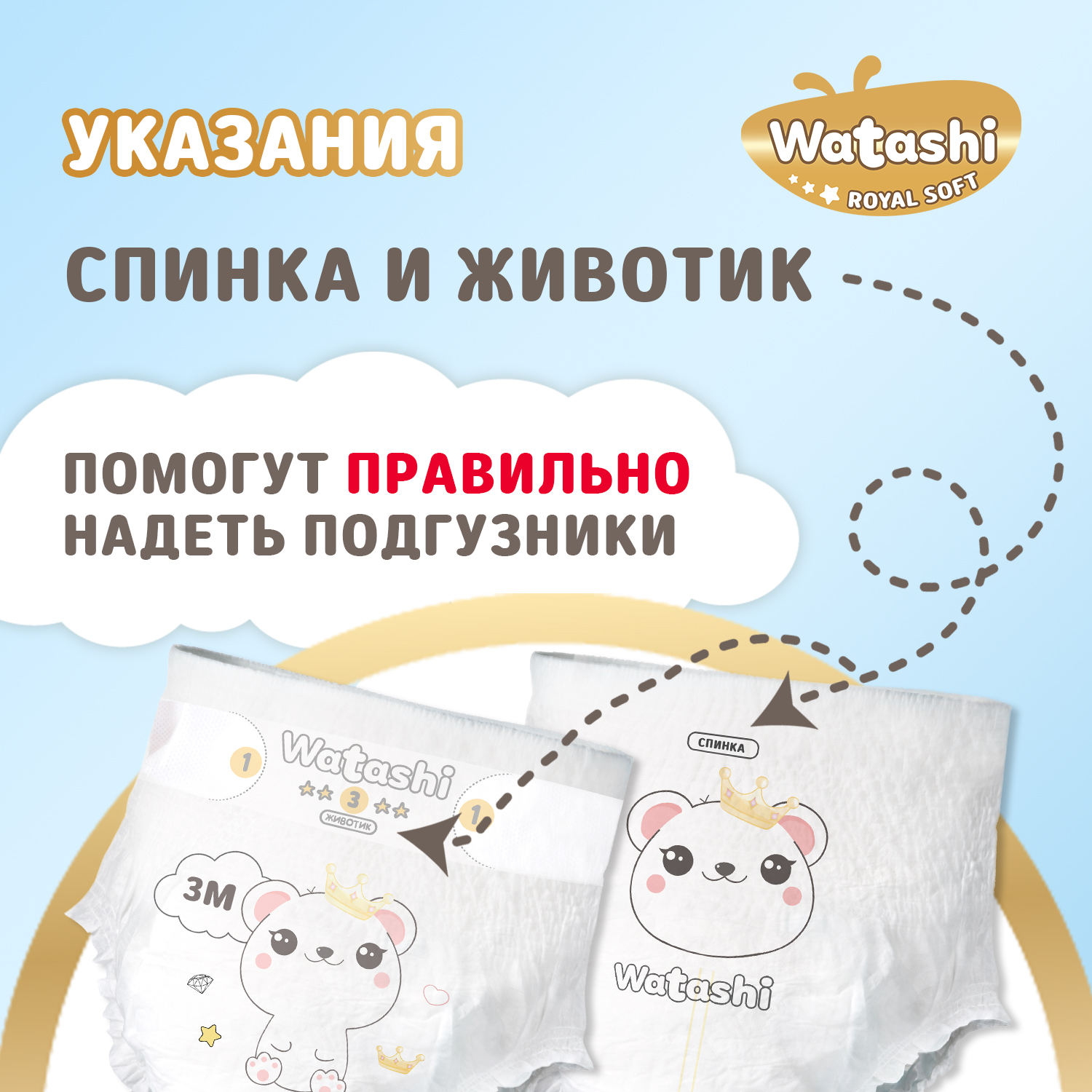 Подгузники WATASHI Royal Soft Royal Soft 3 (4-9 кг) 58 шт. - фото 7