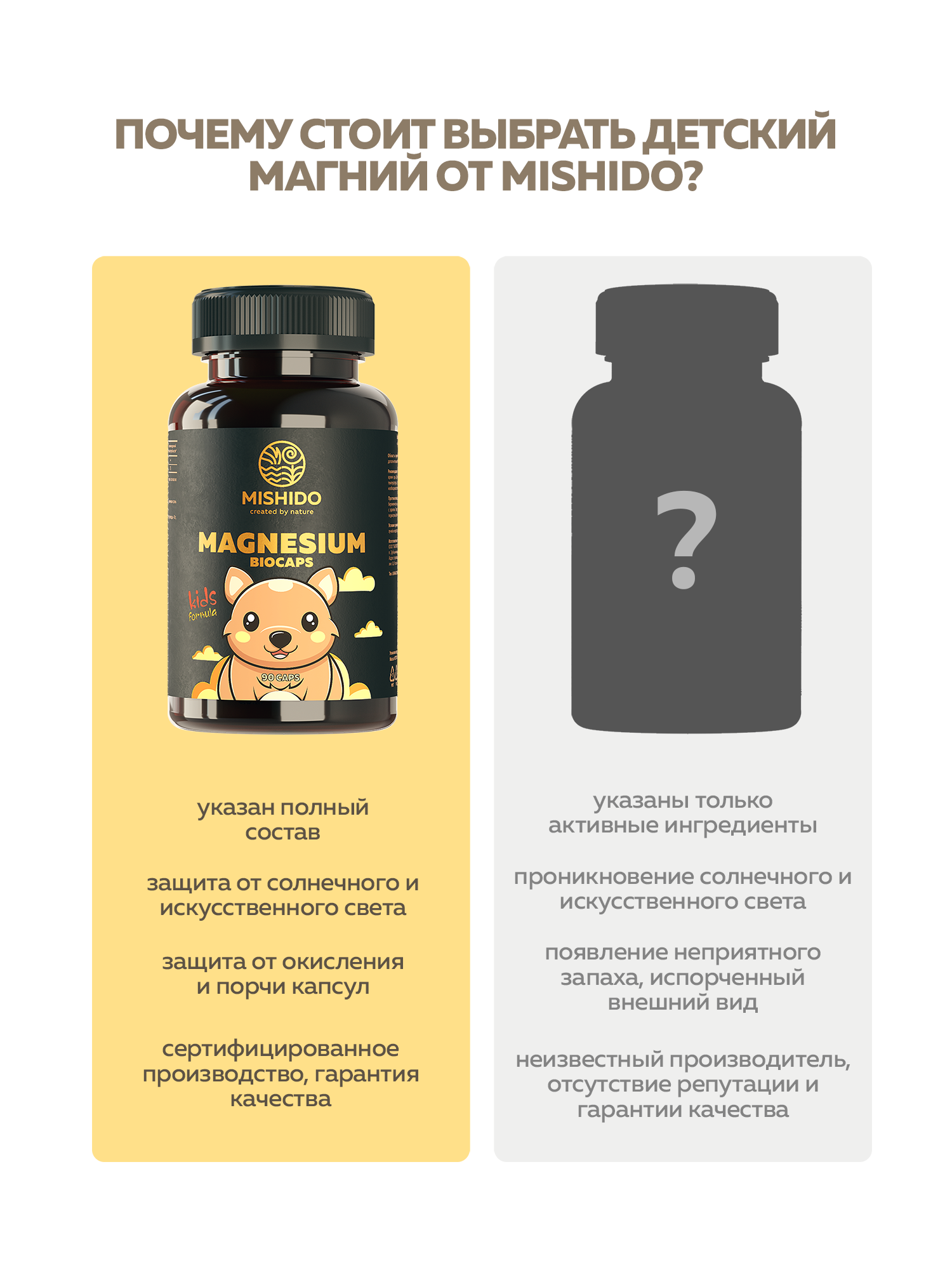 БАД к пище MISHIDO Магний для детей 90 капсул - фото 6