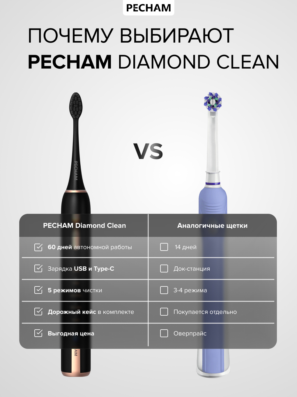 Зубная щетка электрическая PECHAM Diamond Clean 1 шт. - фото 14