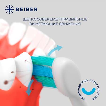 Насадка электрическая BEIBER 4 шт.