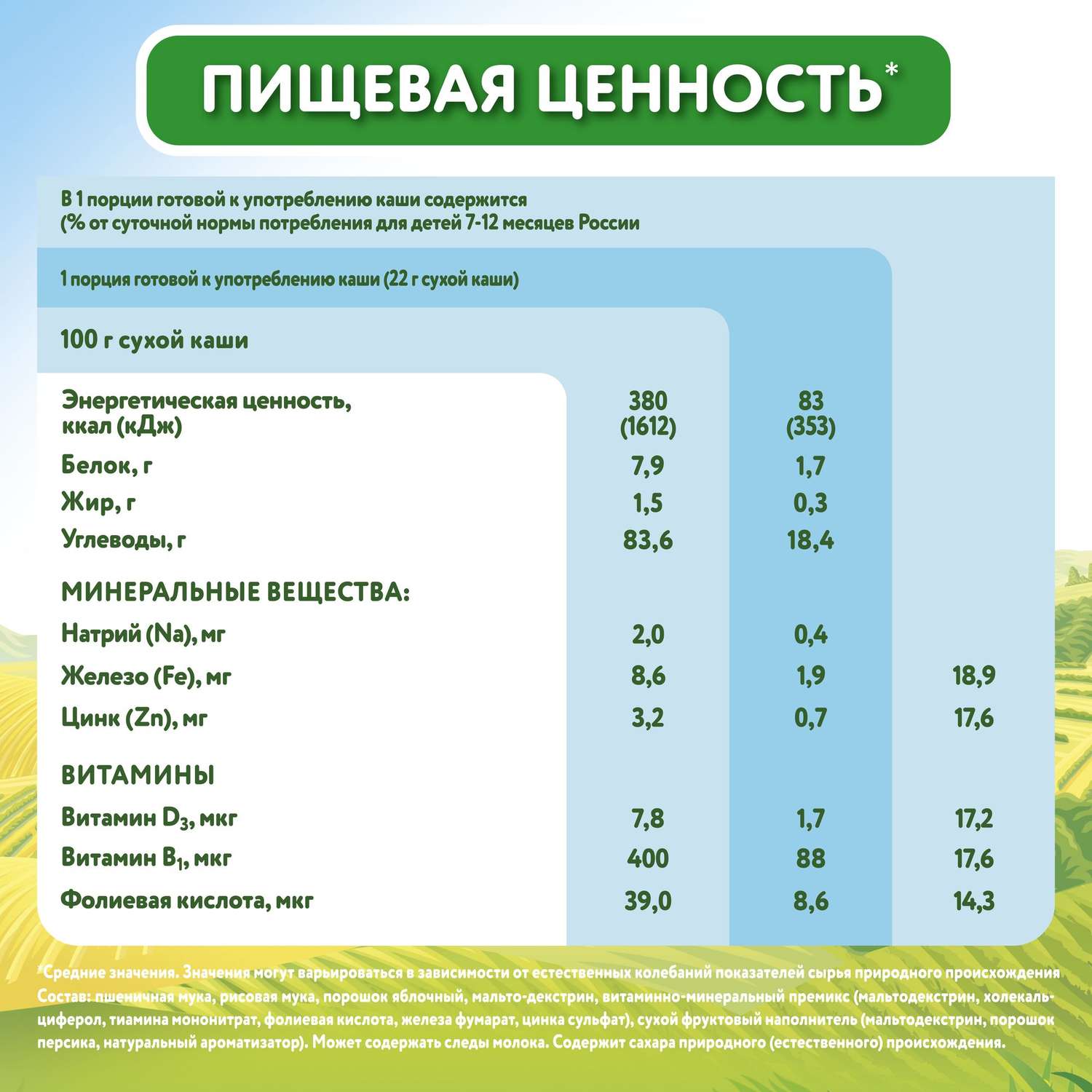 Каша безмолочная Малютка пшеничная-яблоко-персик 200г с 6месяцев - фото 7