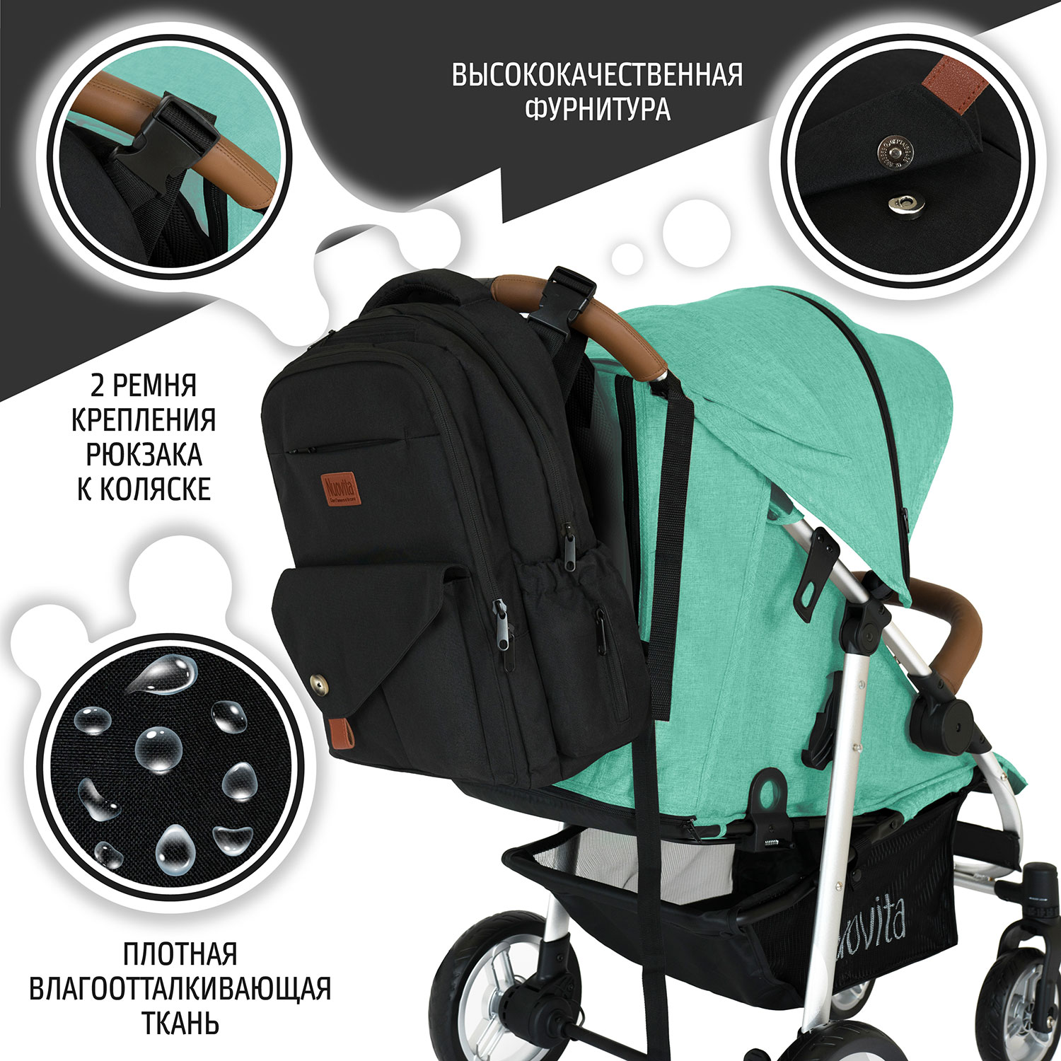 Рюкзак Nuovita CAPCAP tour - фото 5