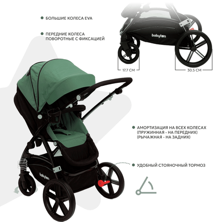 Коляска прогулочная Babyton Urban Plus Mint