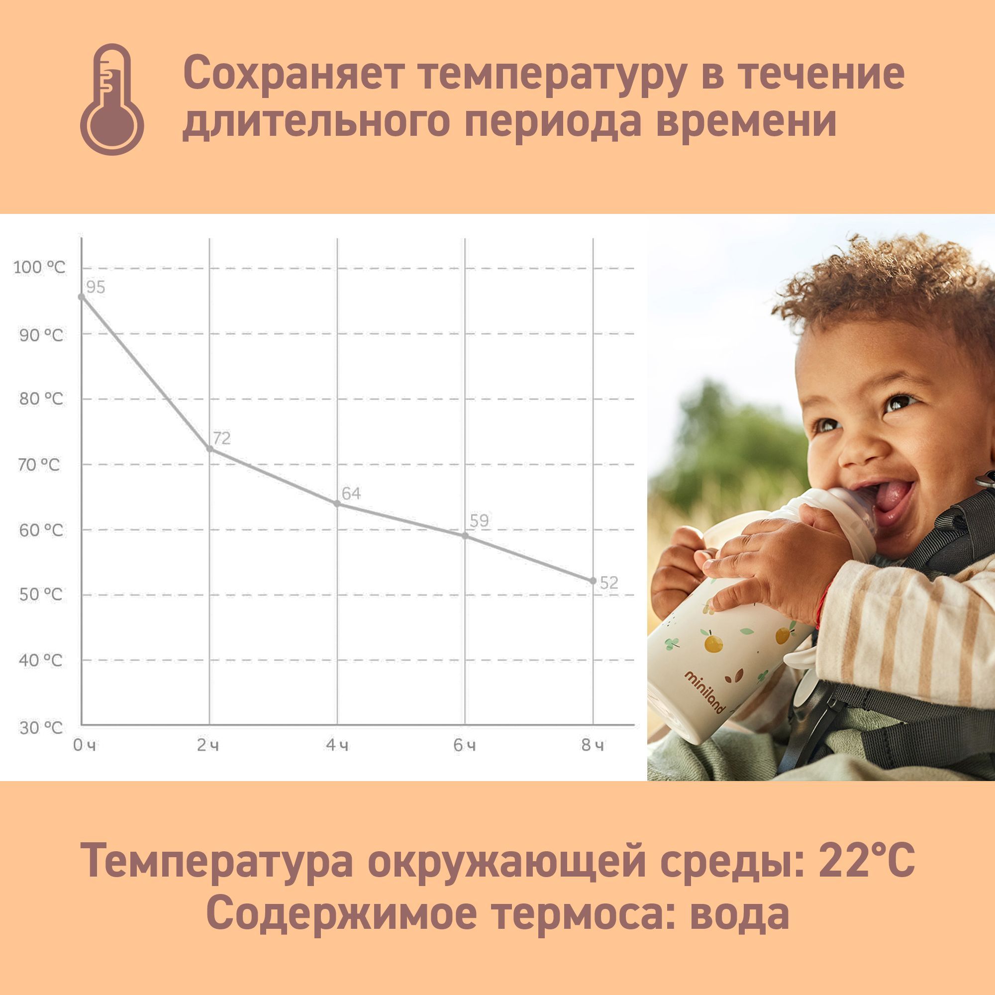 Термопоильник Miniland с соской и ручками Thermobaby Valencia 240 мл - фото 2