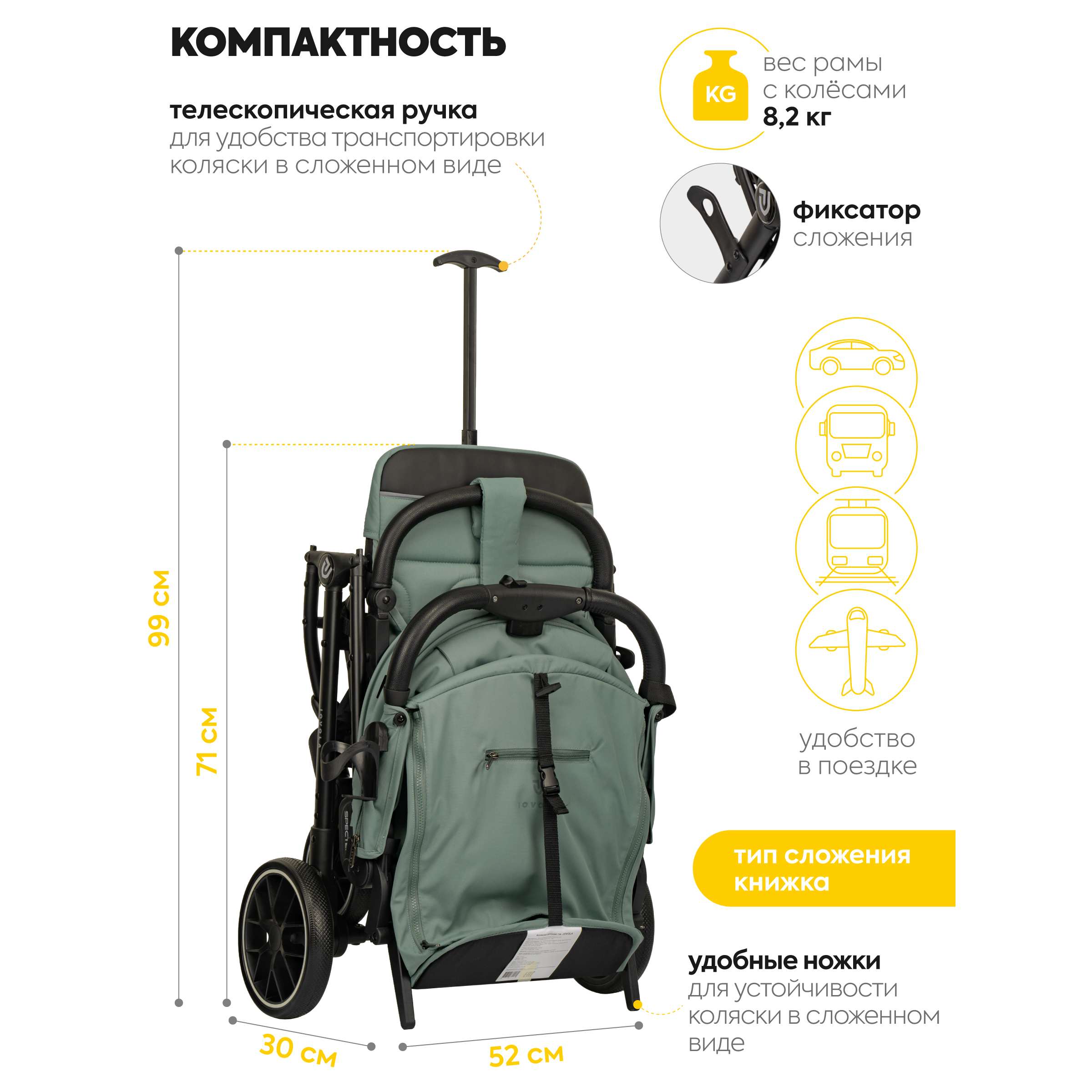 Коляска прогулочная JOVOLA Specter зеленый зеленый - фото 11