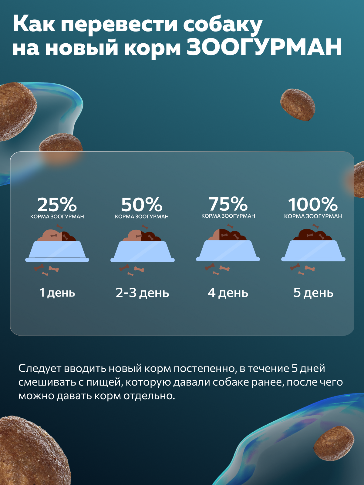Корм сухой Зоогурман Holistic Телятина с Зелёным горошком 1,5 кг - фото 6