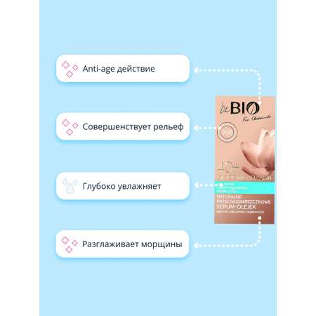 Сыворотка beBio 30 мл