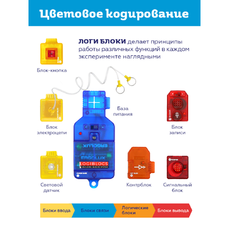 Конструктор ON TIME Логи-блоки электронный