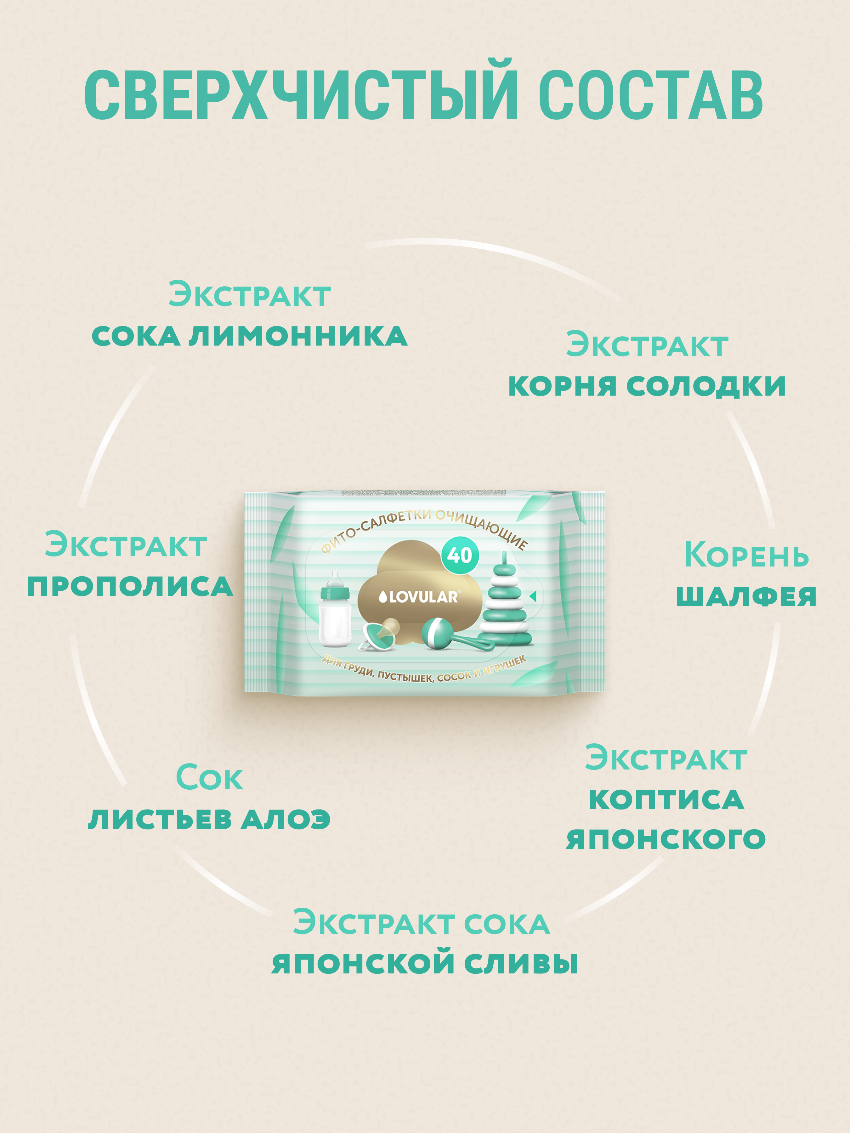 Влажные салфетки LOVULAR 4 упак. 40 шт. - фото 4