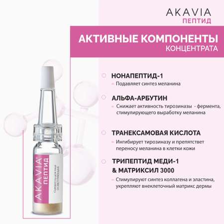 Сыворотка АКАВИЯ