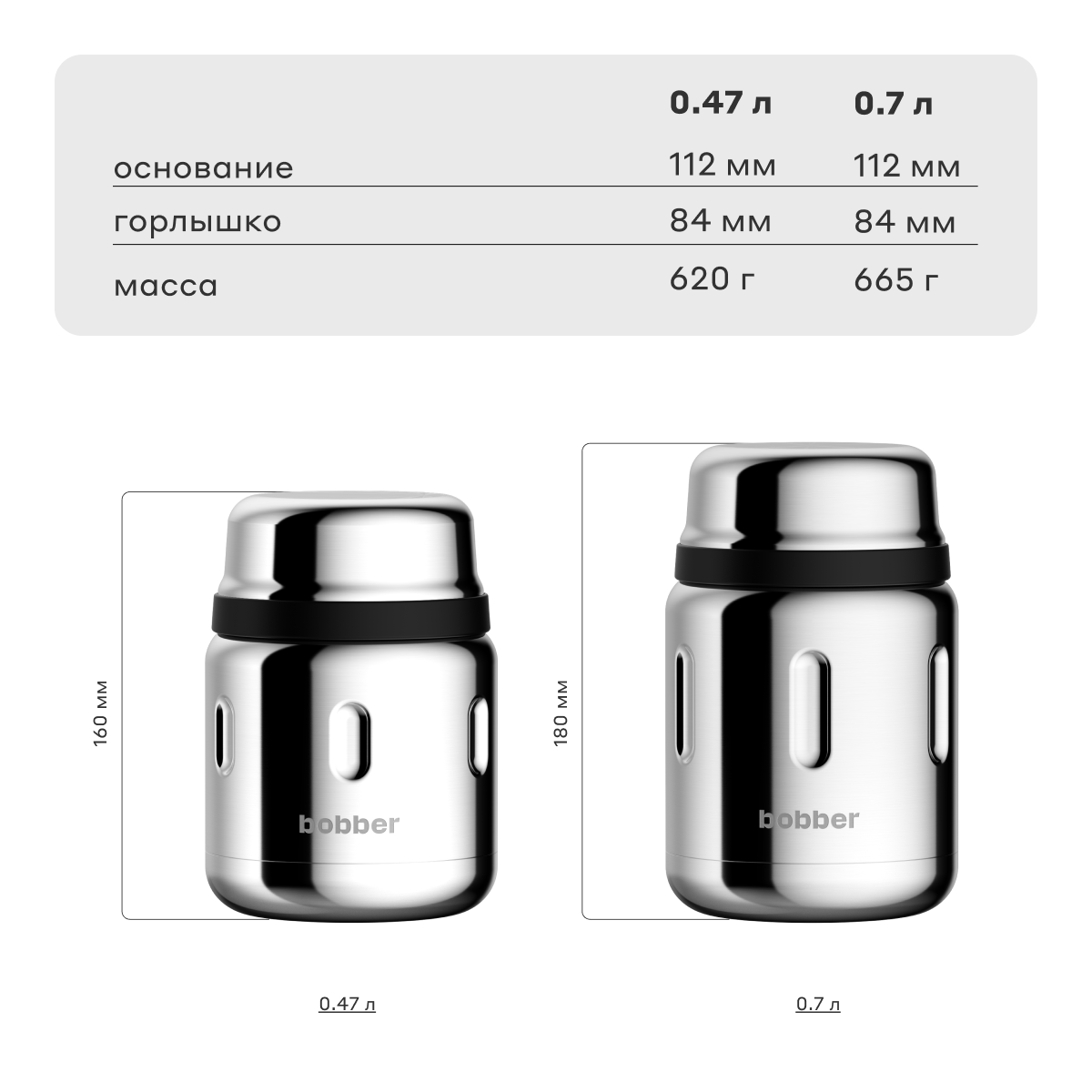 Термос для еды Jerrycan 700 мл Bobber светло-голубой - фото 7