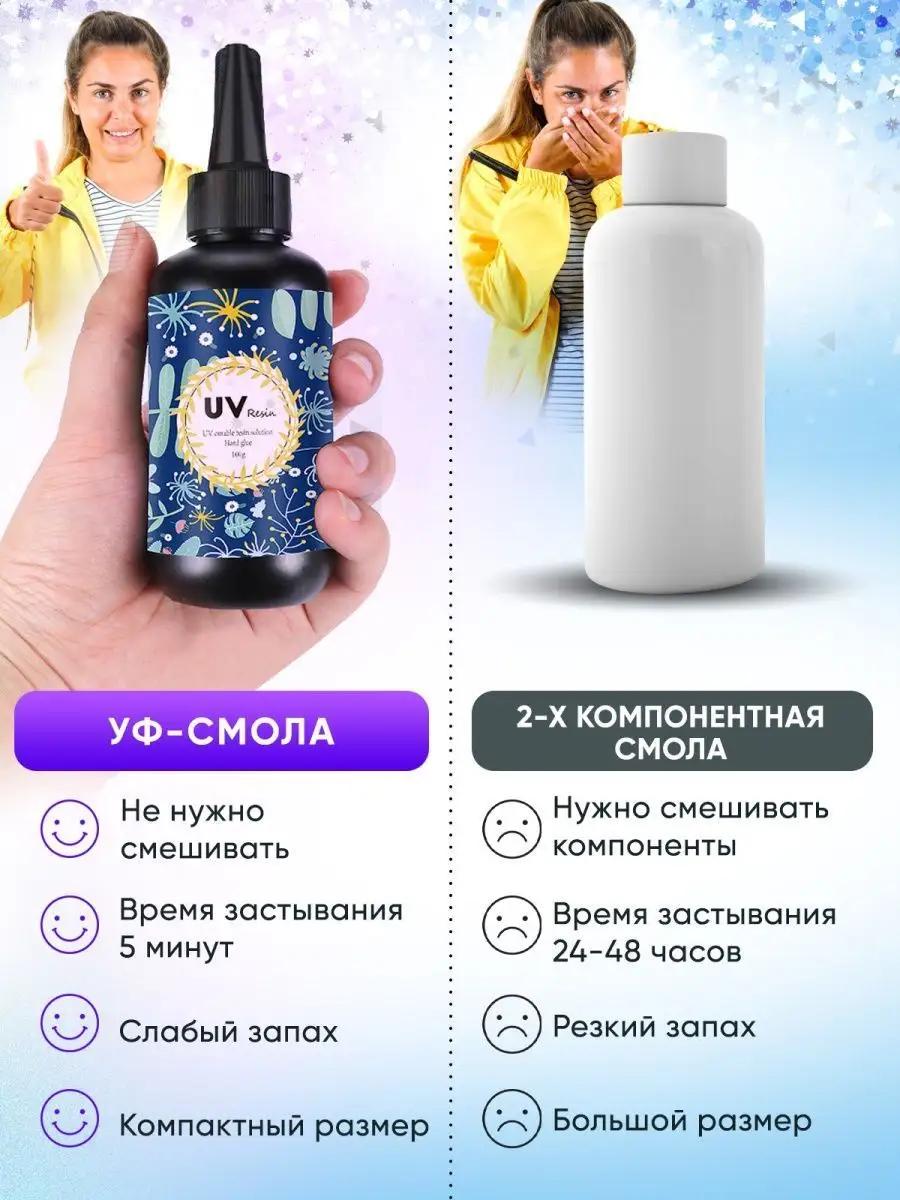 Набор для творчества LampStory эпоксидная смола - фото 4