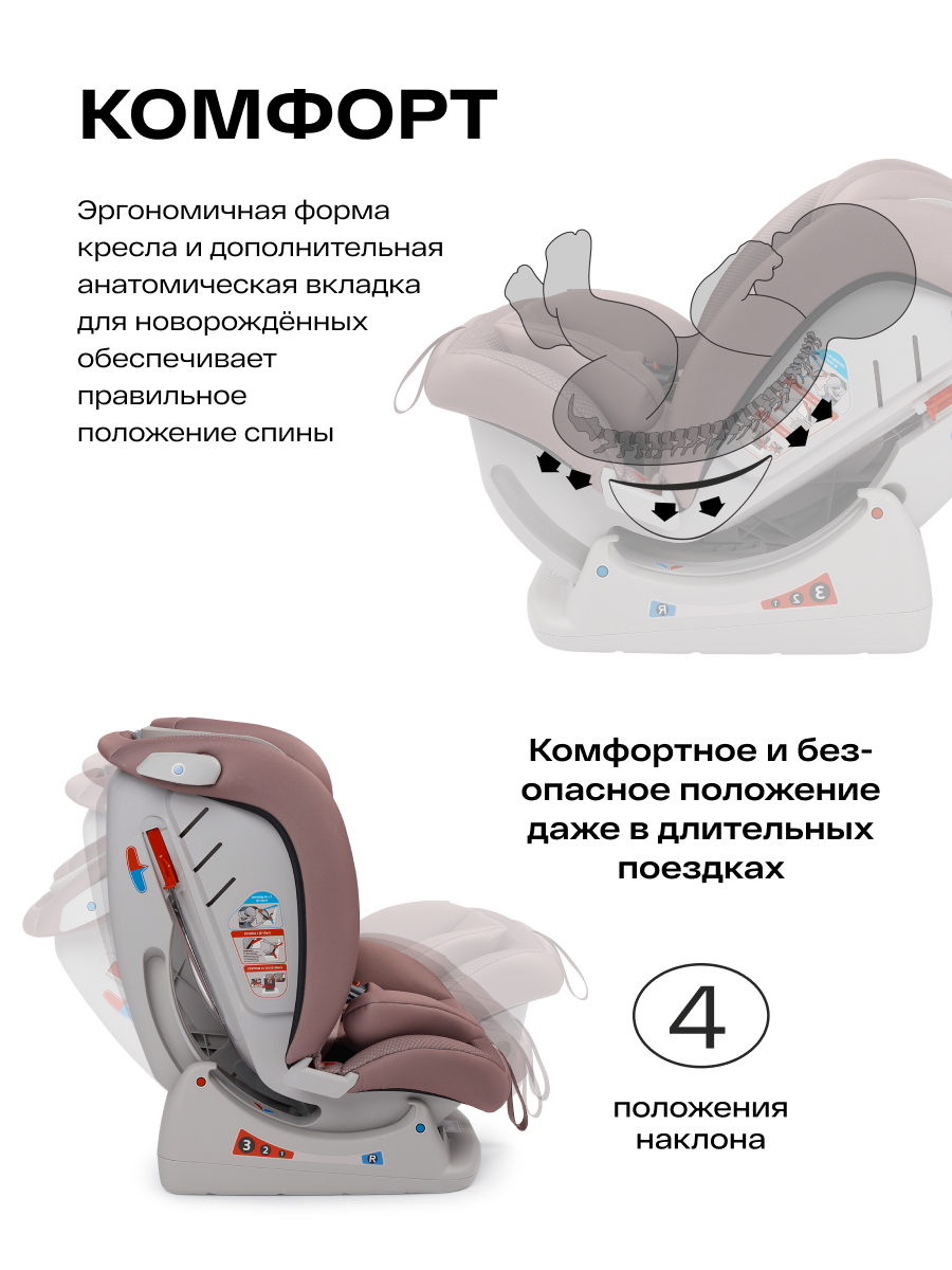 Автокресло Happy Baby Sandex 0+/1/2/3 (0-36 кг) розовый - фото 10